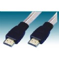 Flat HDMI Cable(GK-HDMI-013)